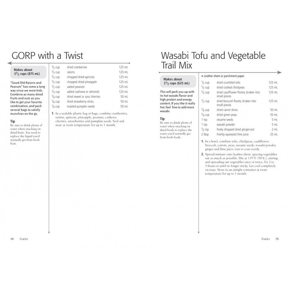 The Complete Trail Food Cookbook: Over 300 Recipes for Campers, Canoeists and Backpackers