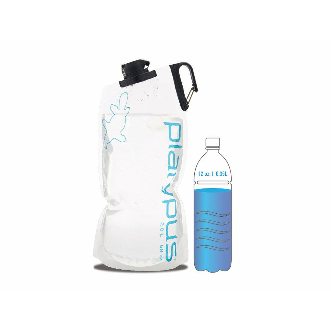 Platypus DuoLock .75L SoftBottle