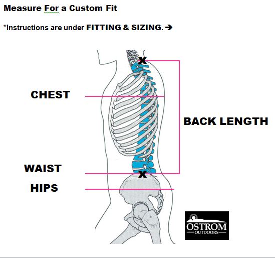 Red Ostrom Wabakimi Canoe Pack, Portage Pack fitting and sizing image, Canada