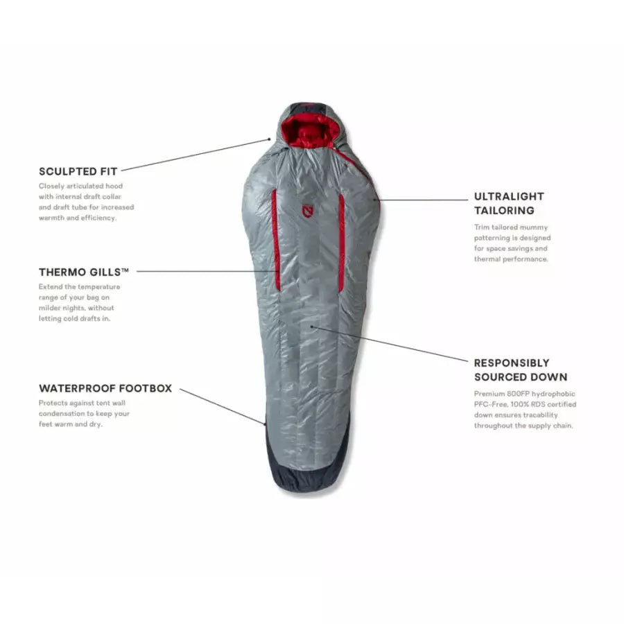 Nemo Kayu Mens 15F/-9C Sleeping Bag