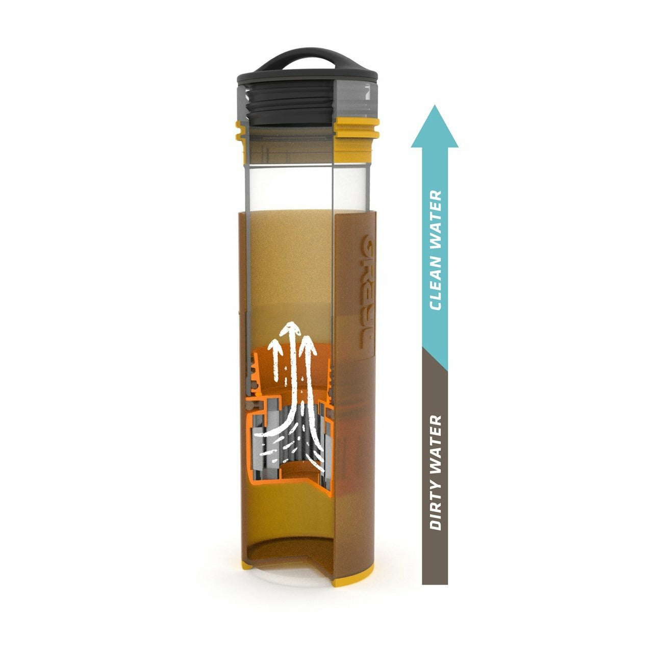 Grayl Ultralight Compact Purifier
