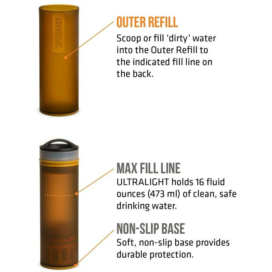 Grayl Ultralight Compact Purifier