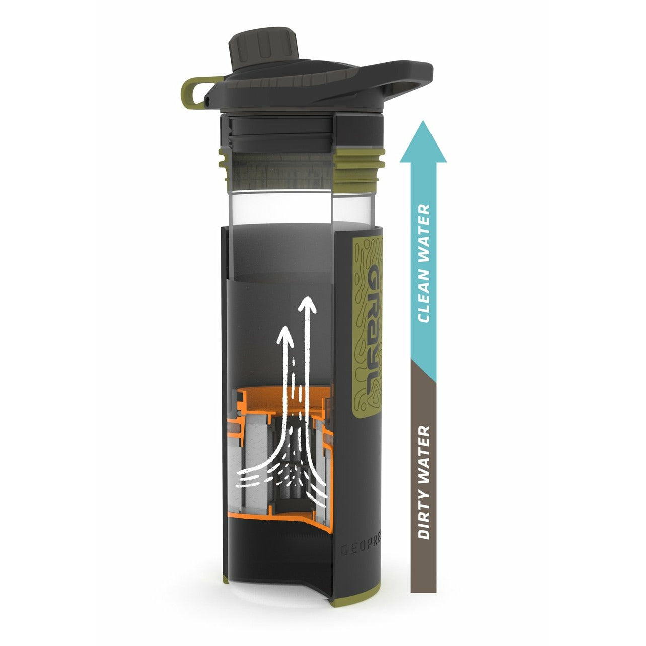 Grayl Geopress Water Purifier
