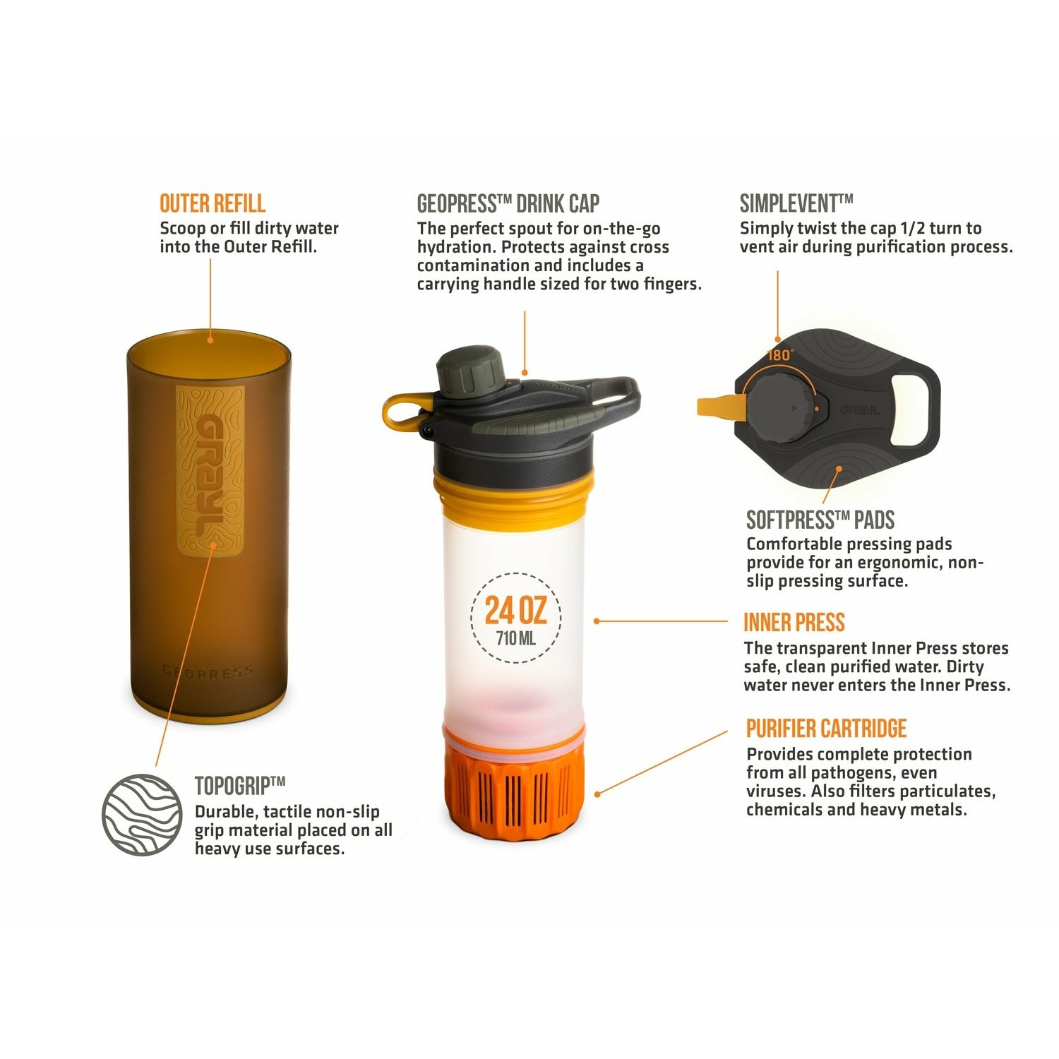 Grayl Geopress Water Purifier