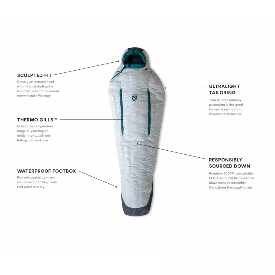 Nemo Kayu Womens Sleeping Bag