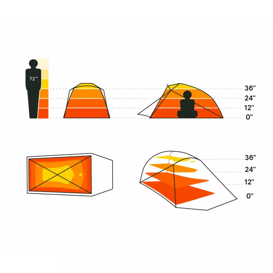 Nemo Kunai 2P 4-Season Tent