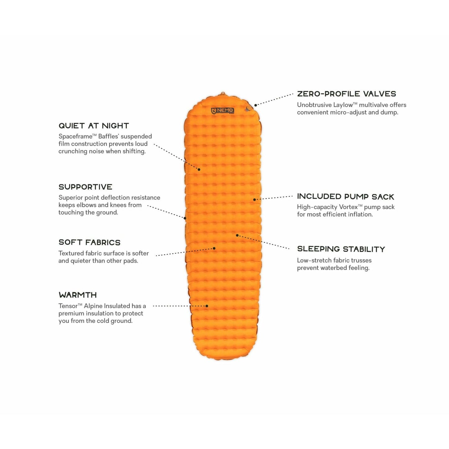 Nemo Tensor Alpine Ultralight Sleeping Pad
