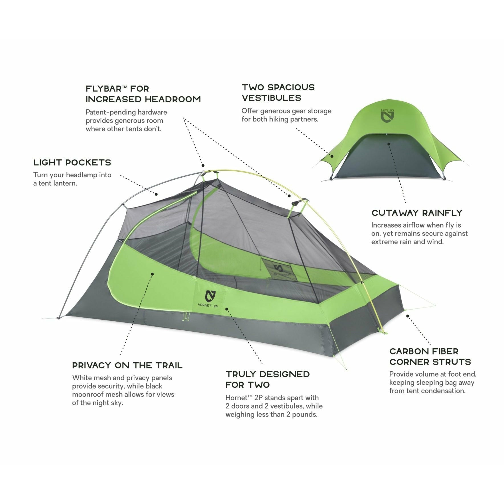 Nemo Hornet Ultralight 2 Person Backpacking Tent