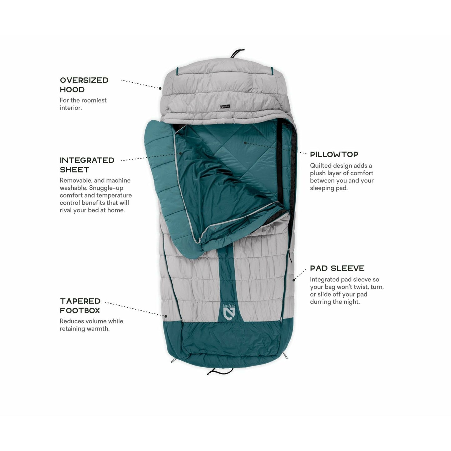 Nemo Jazz Luxury 20F/-7C Sleeping Bag