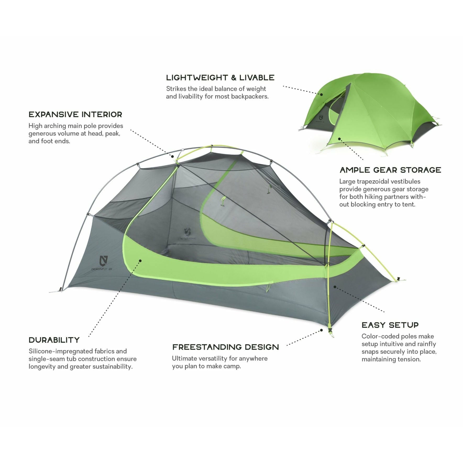 Nemo Dragonfly 2P Tent