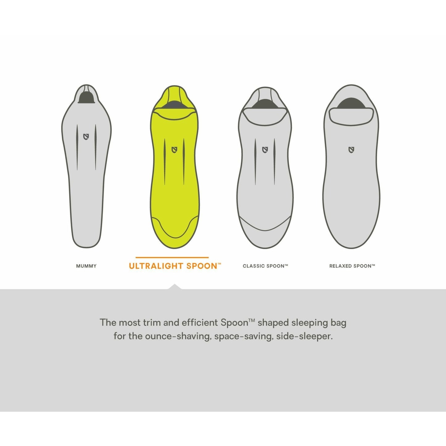 Nemo Riff Mens 15F/-9C Reg Sleeping Bag