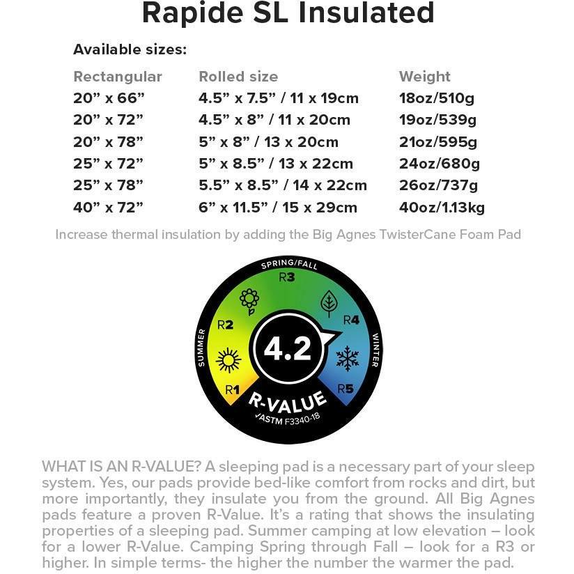 Big Agnes Rapide SL Insulated Sleeping Pad