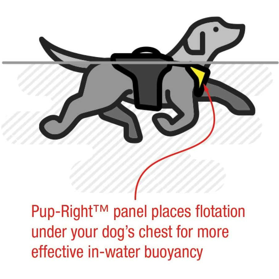 Stohlquist Pup Float - Dog PFD