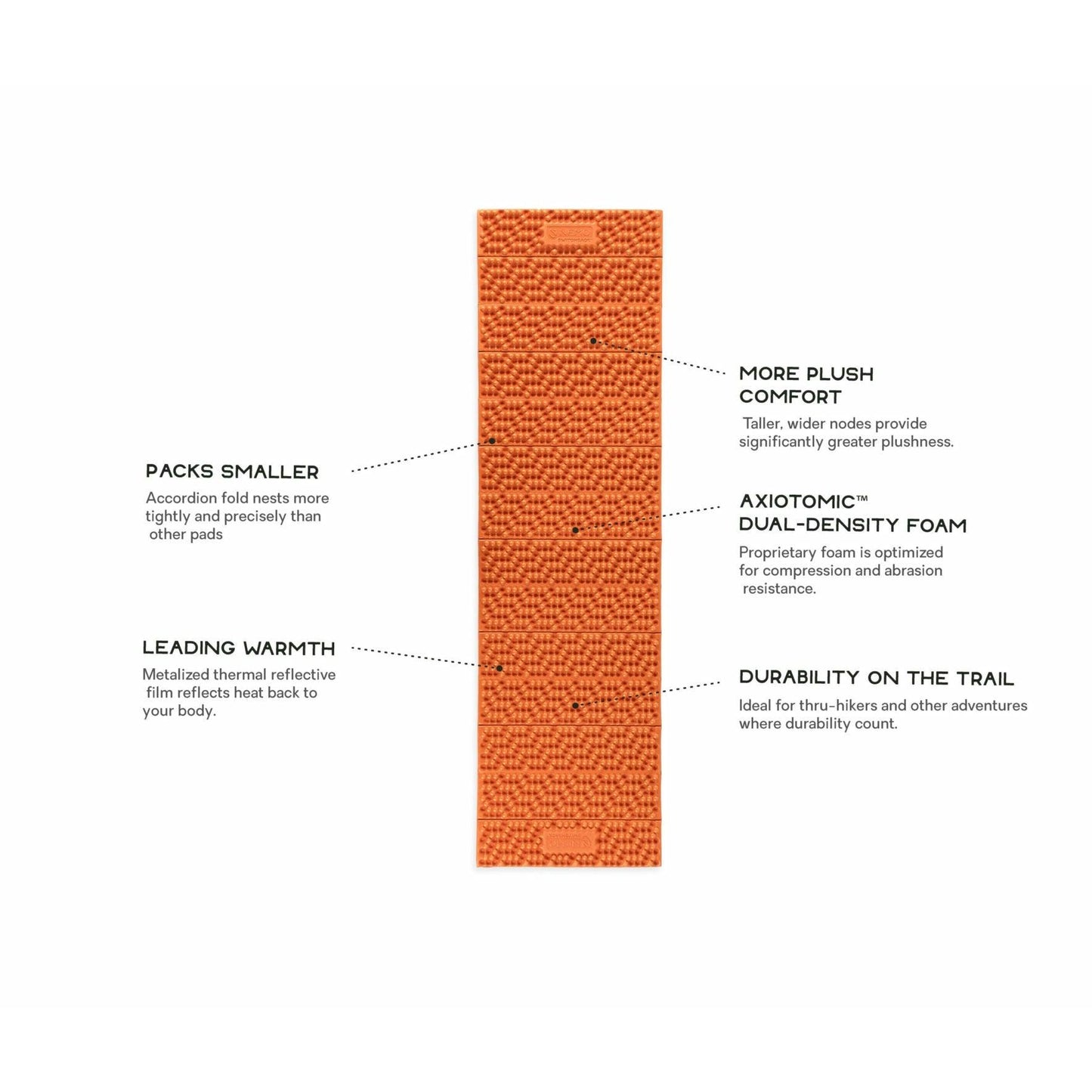 Nemo Switchback Ultralight Sleeping Pad