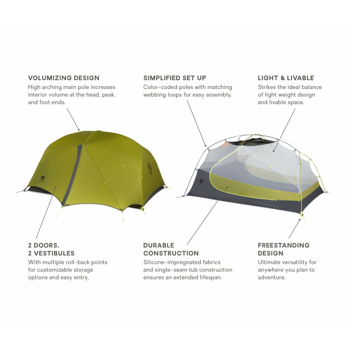 Nemo Dragonfly 3P Tent