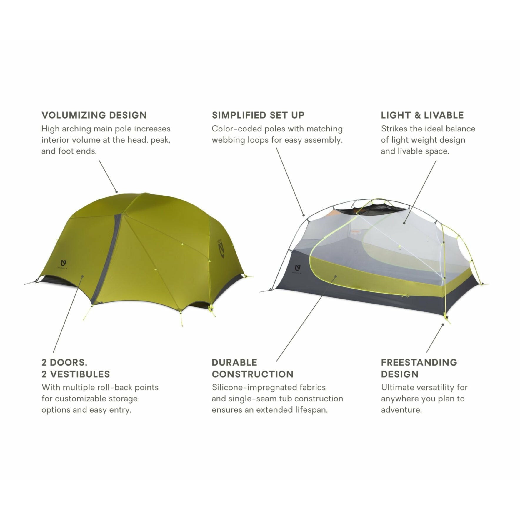 Nemo Dragonfly 3P Tent