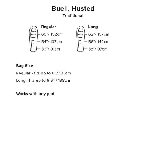 Big agnes 2025 buell 30