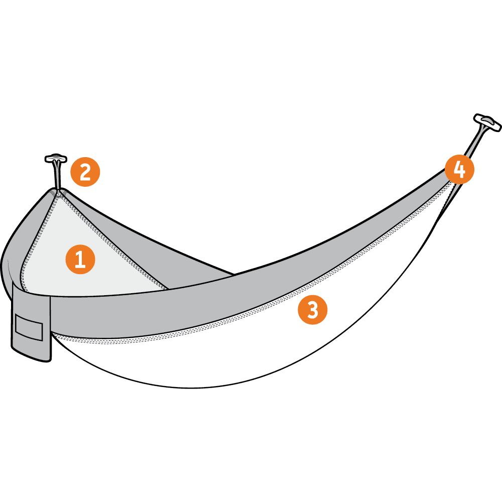 ENO SuperSub Hammock