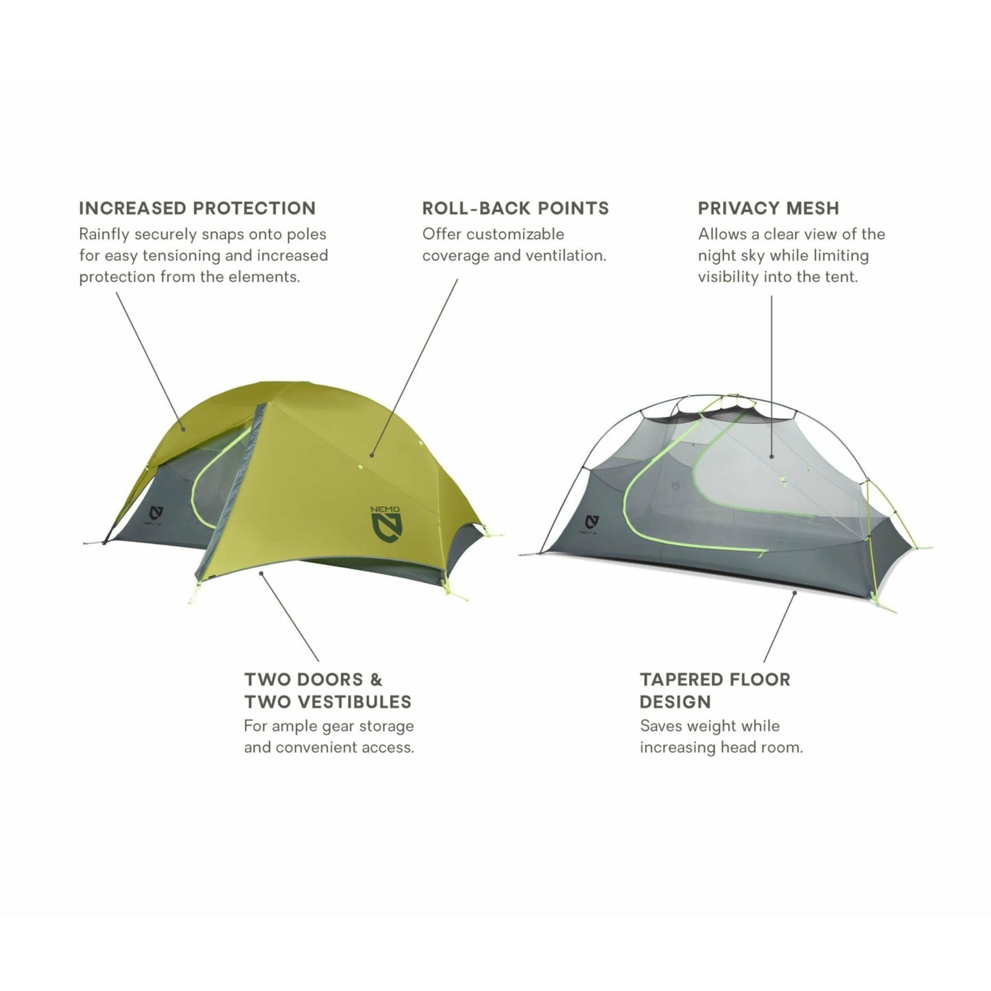 Nemo Firefly 2 Person Tent
