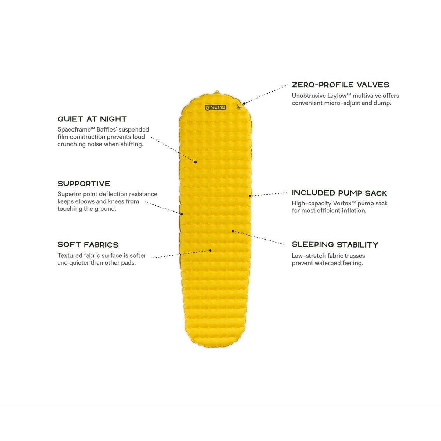 Nemo Tensor Sleeping Pad