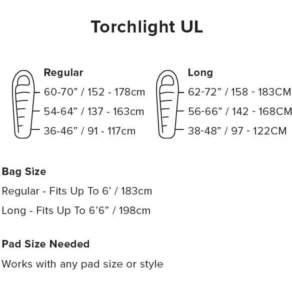 Big Agnes Torchlight UL 30F/-1C Sleeping Bag